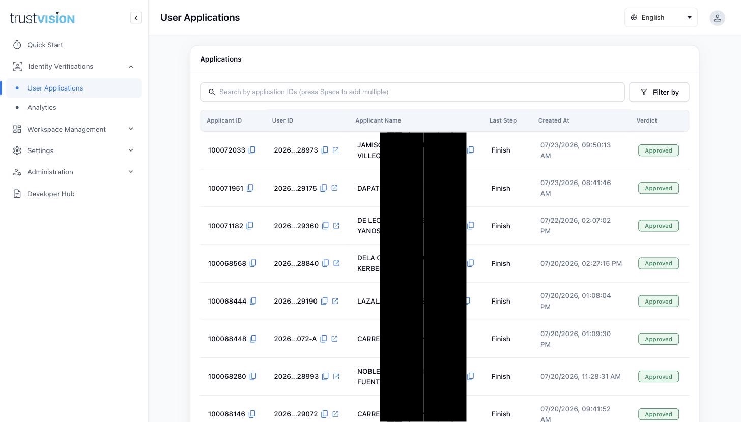 Applications list showing Applicant ID, User ID, Applicant Name, Last Step, Created At, and Verdict for each application