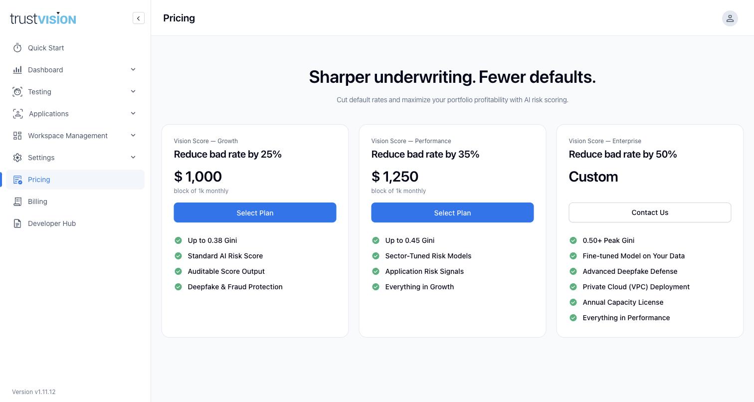 Pricing page comparing the Growth, Performance, and Enterprise Vision Score plan tiers