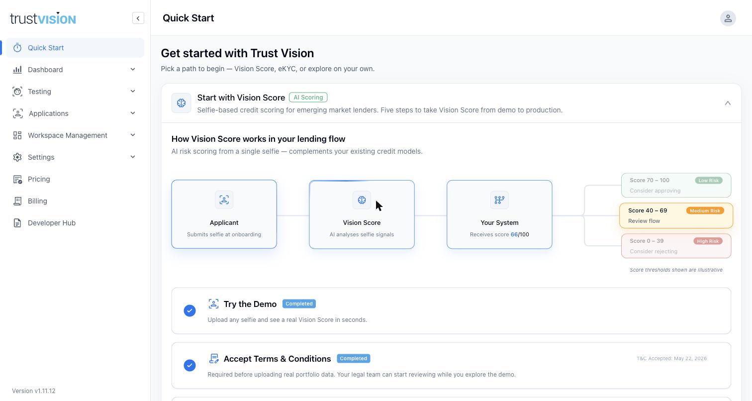 How Vision Score works in your lending flow: Applicant → Vision Score → Your System, with illustrative risk bands